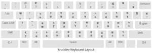 online typing test in hindi mangal font online typing test in hindi mangal font