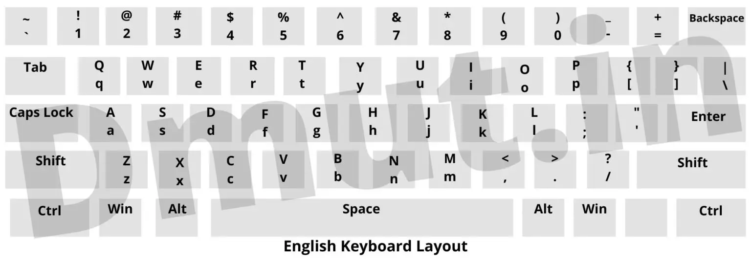 english typing test