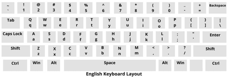 english typing fingers